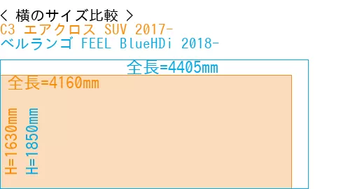 #C3 エアクロス SUV 2017- + ベルランゴ FEEL BlueHDi 2018-